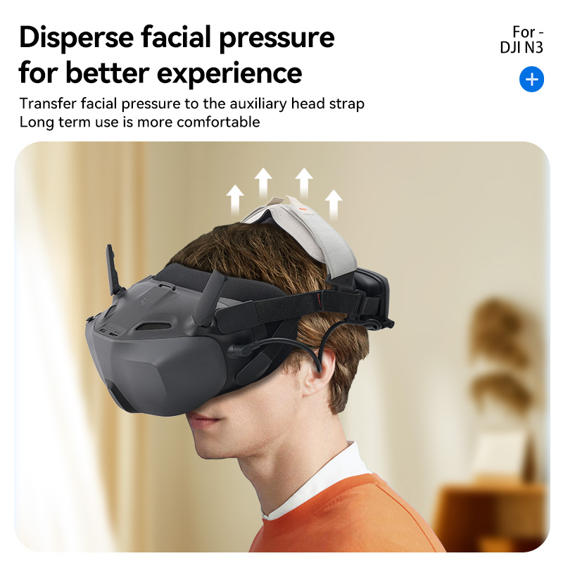 RCSTQ voor DJI Neo Goggles N3  - Drone Rc N3 recensie en prijs