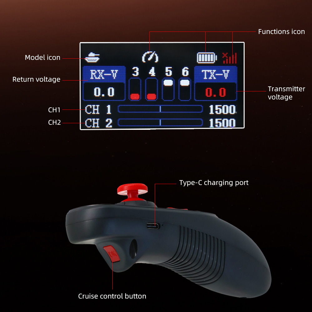 HOTRC DS-650 6CH 2.4G Radiosys - Telemetry Module Rc recensie en prijs
