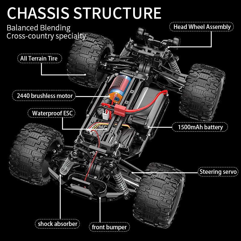 KF18 1:14 4WD RC auto off-road - Drone Rc Bolide recensie en prijs