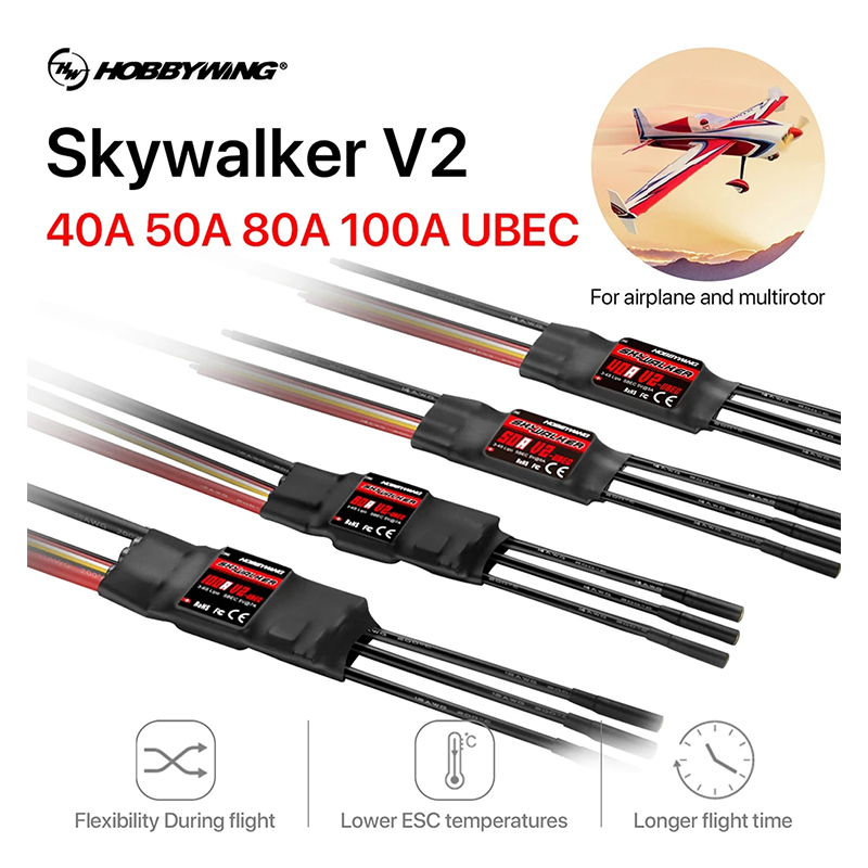 Originele Hobbywing SKYWALKER  - Telemetry Module Rc recensie en prijs