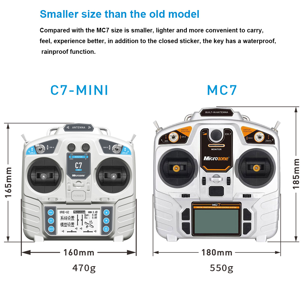 MicroZone MC7 Controller C7 MI - Drone Helicopter Rc recensie en prijs