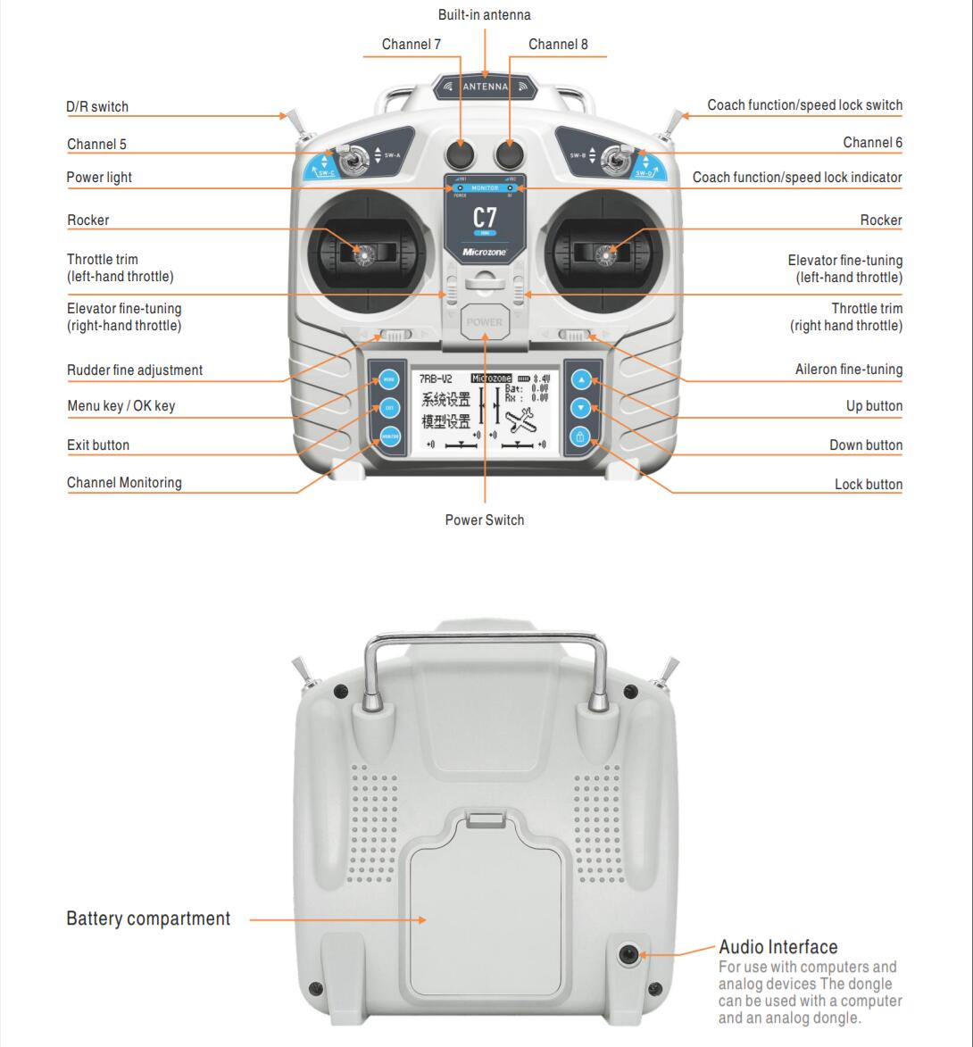 MicroZone MC7 Controller C7 MI - Drone Helicopter Rc recensie en prijs
