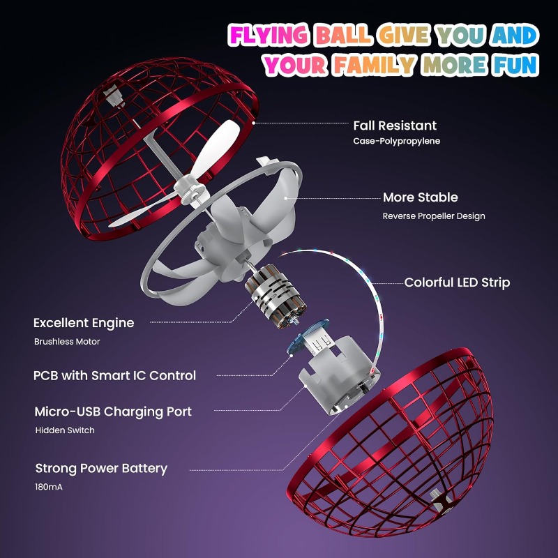 Vliegende Orb Bal Speelgoed 20 - Drone Ball Rc recensie en prijs
