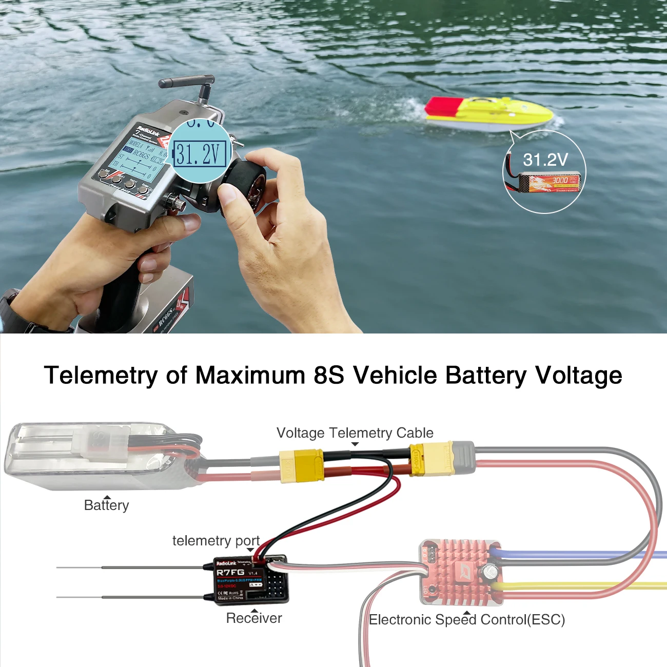Radiolink R7FG 7 Kanaals 2.4G  - Telemetry Module Rc recensie en prijs